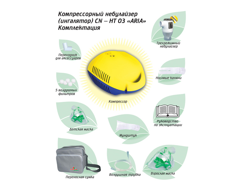 Технологии здоровья ингалятор как пользоваться Технологии здоровья ингалятор как пользоваться ингаляторы мытищи